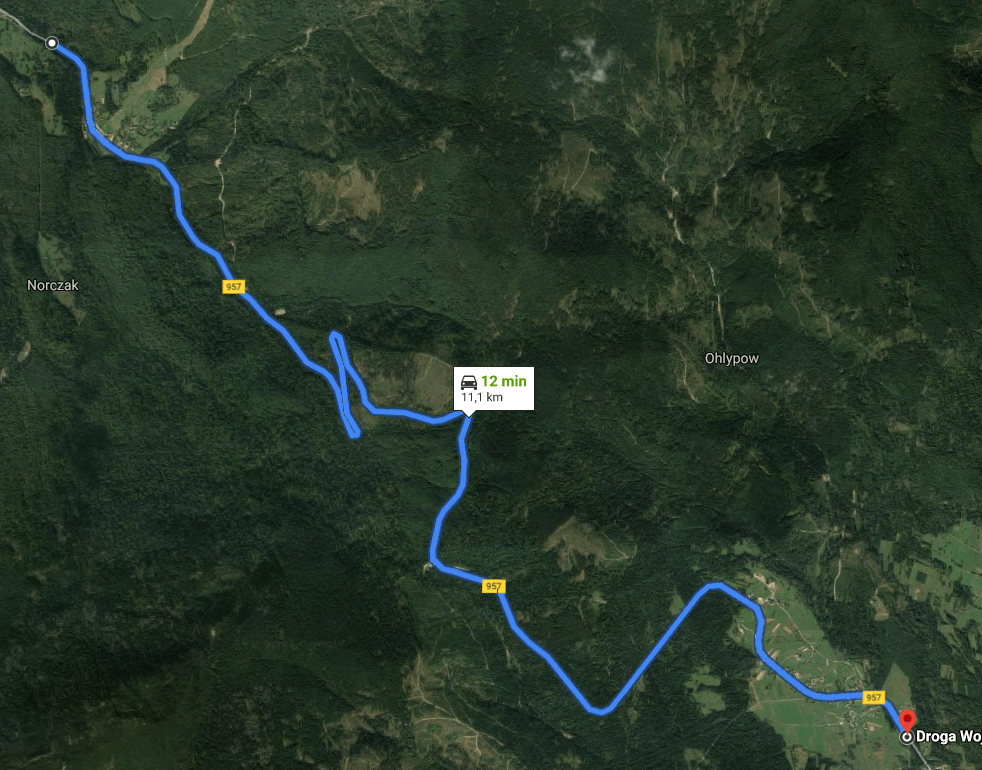 motoniedzwiedz.pl Przełęcz Krowiarki