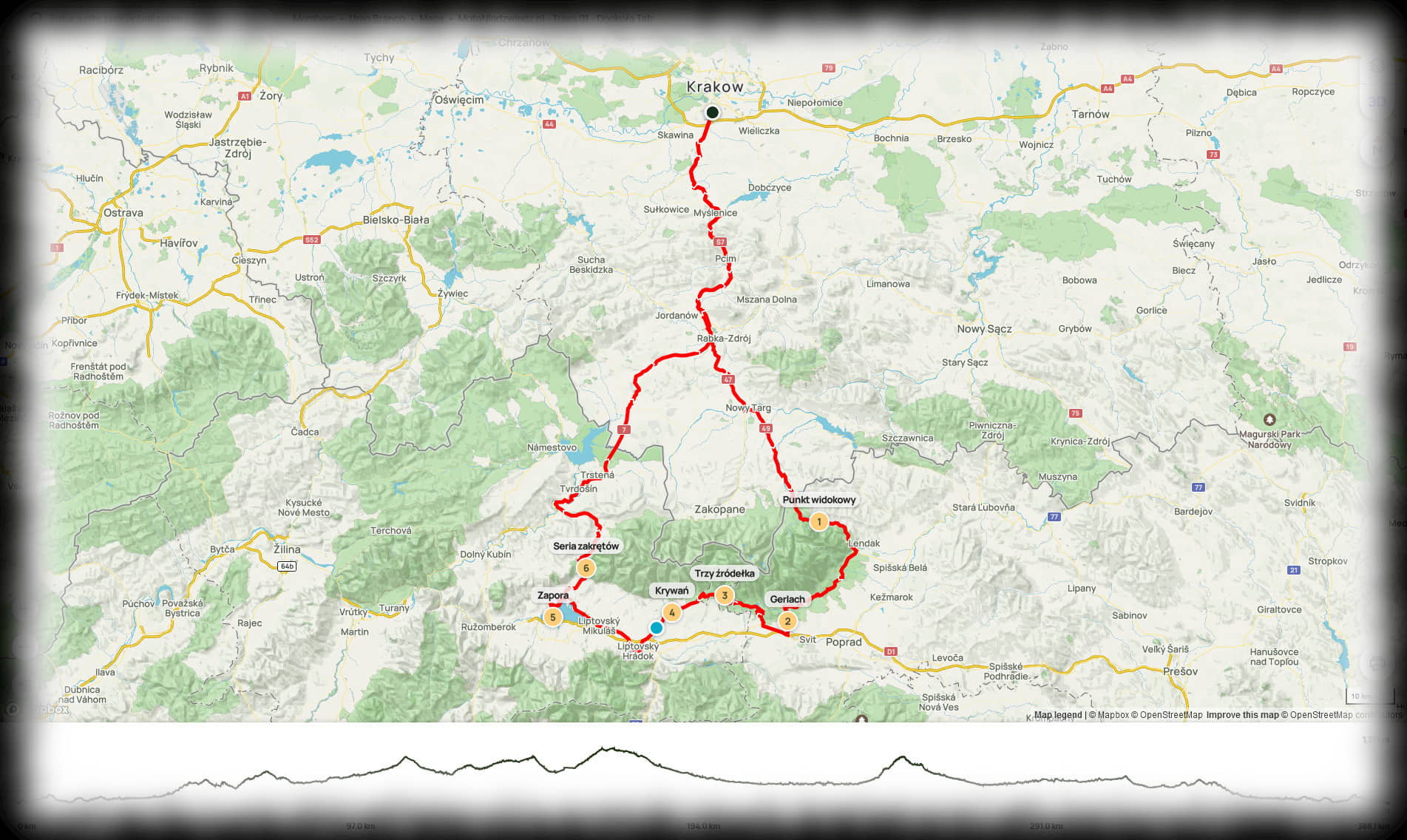 1. Doookoła Tatr (388 km)