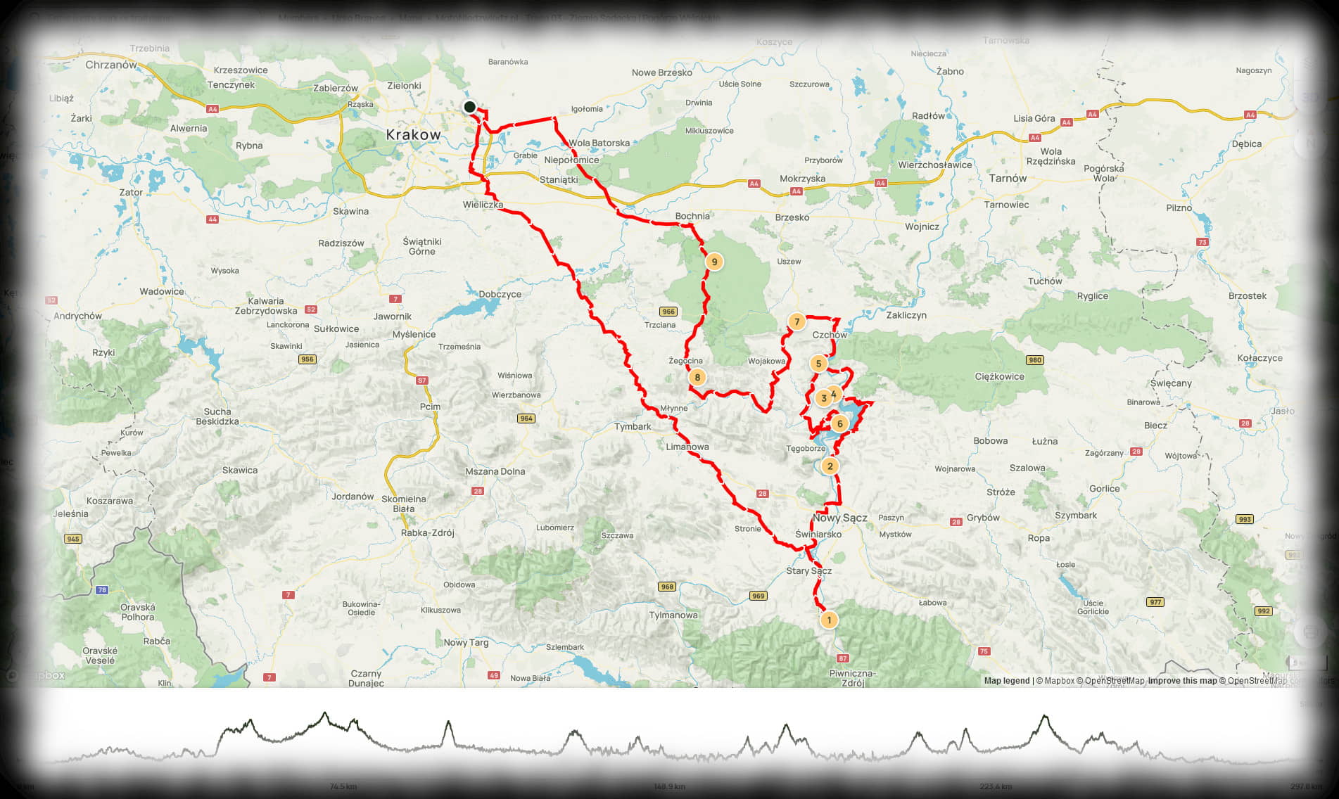 3. Ziemia Sądecka i Pogórze Wiśnickie (307 km)