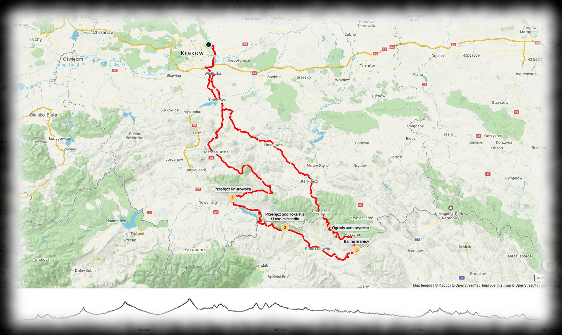 9. Pieniny I - Epizod Alpejski (377 km)