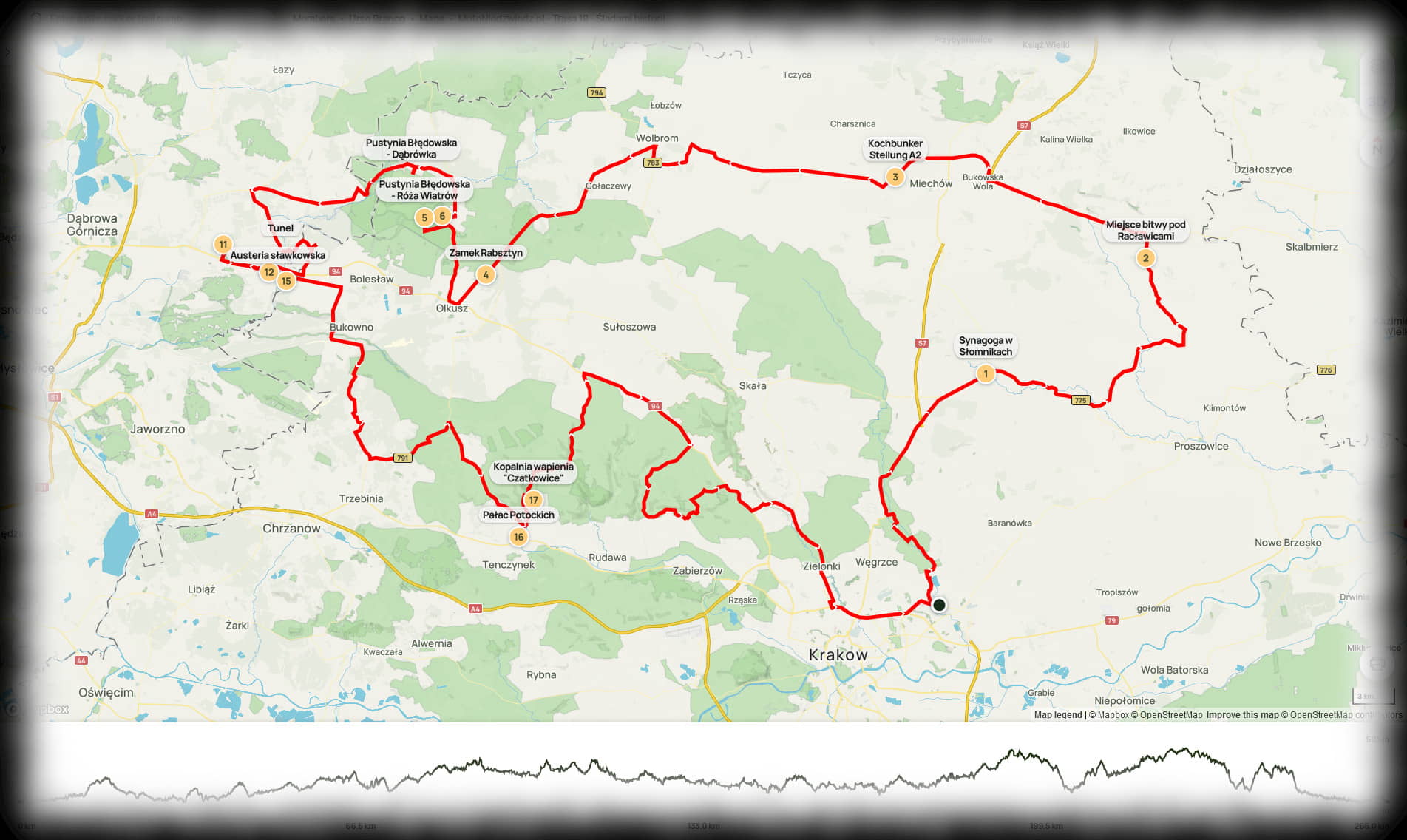 18. Śladami historii (261 km)