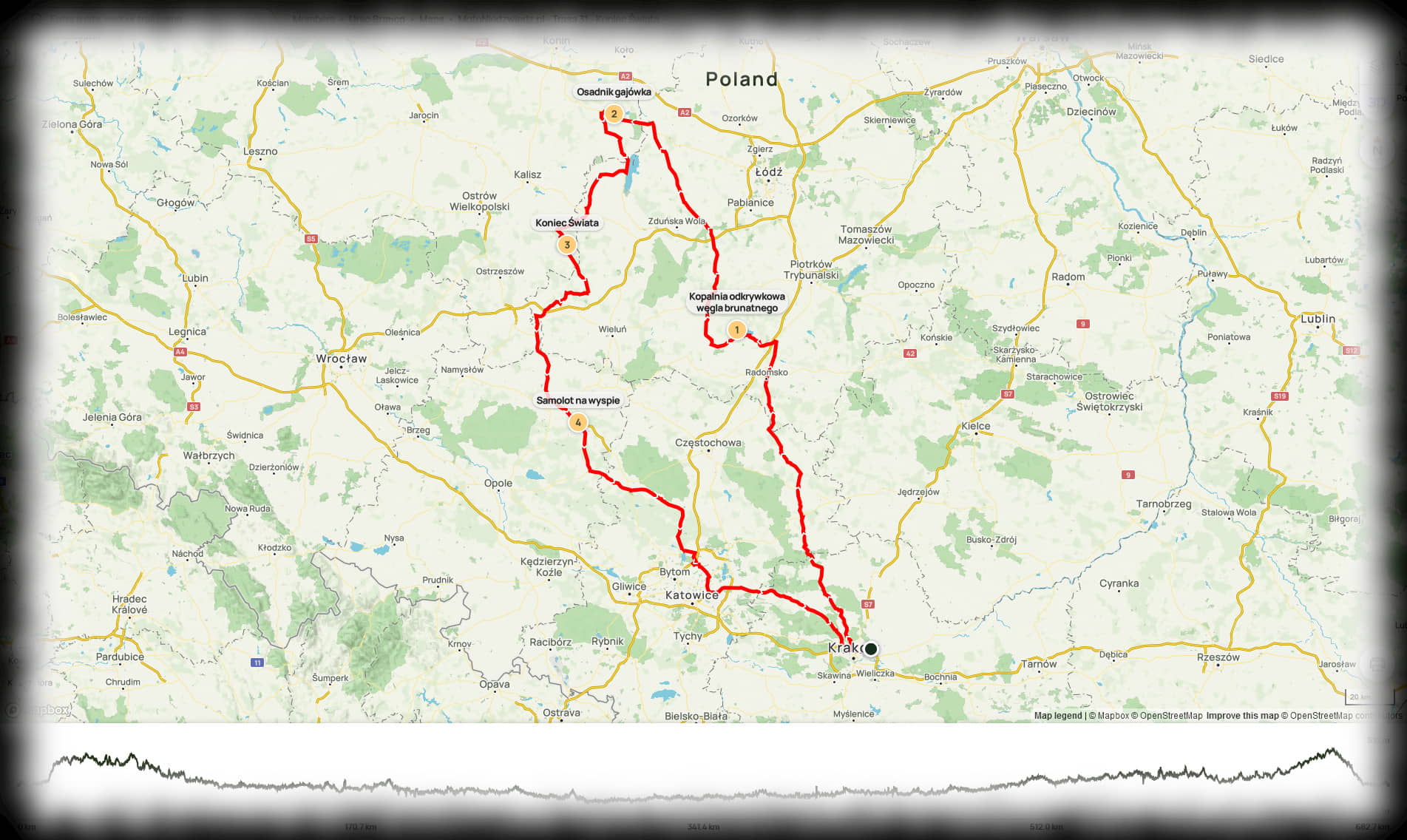 31. Koniec świata! (683 km)